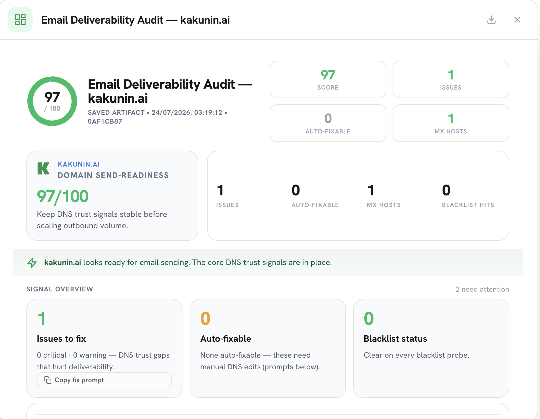 nqzai email deliverability audit showing a 97/100 domain send-readiness score, DNS trust signals, MX hosts, and blacklist status for a real domain